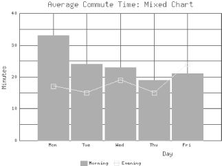 Figure 13-8