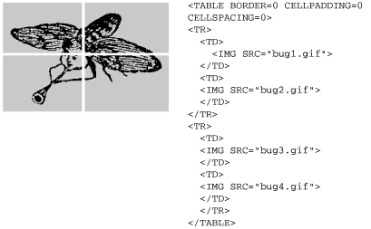 Figure 13-12